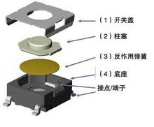 轻触开关结构图