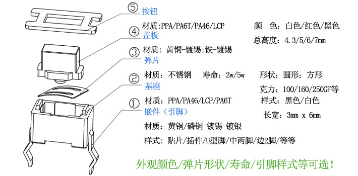 插件组装图