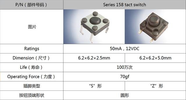 6.2x6.2x5.0贴片轻触图型 6.2x6.2x5.0贴片轻触图型