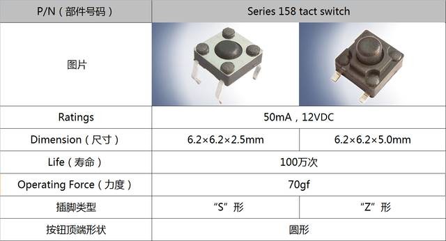 6.2x6.2x5.0贴片轻触图型