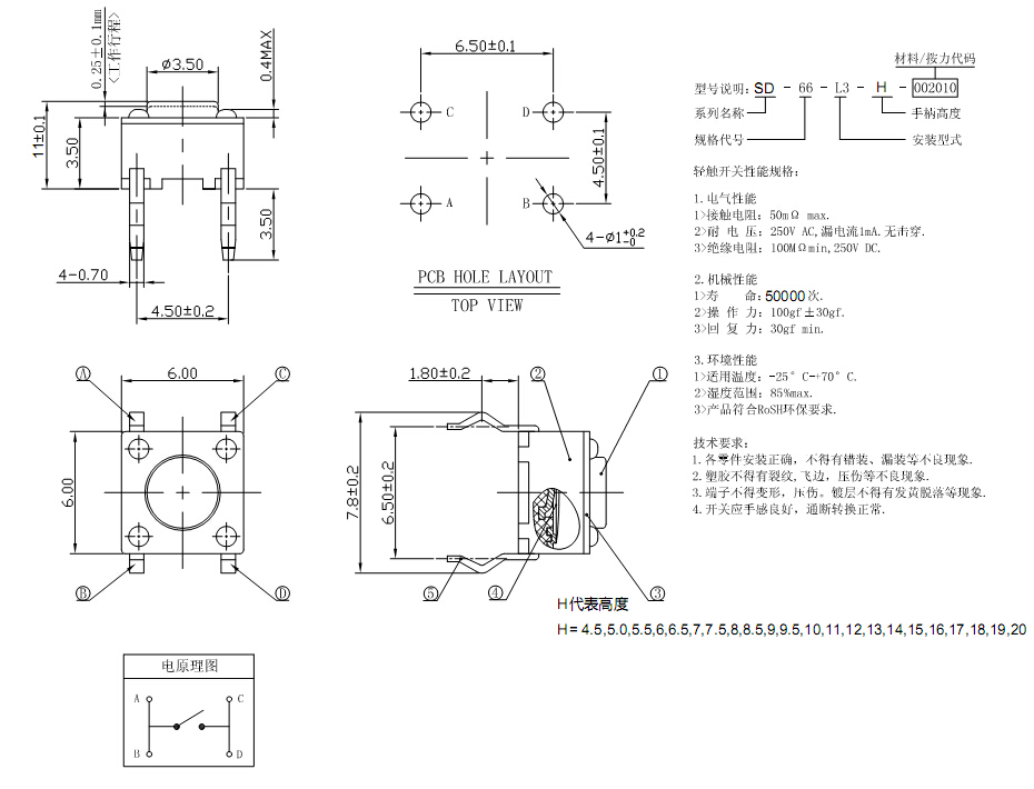 外形图 Diagram 外形图 Diagram